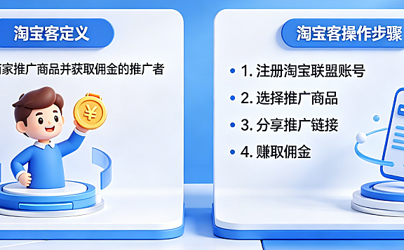淘宝客是什么意思？淘宝客怎么做？新手实操指南
