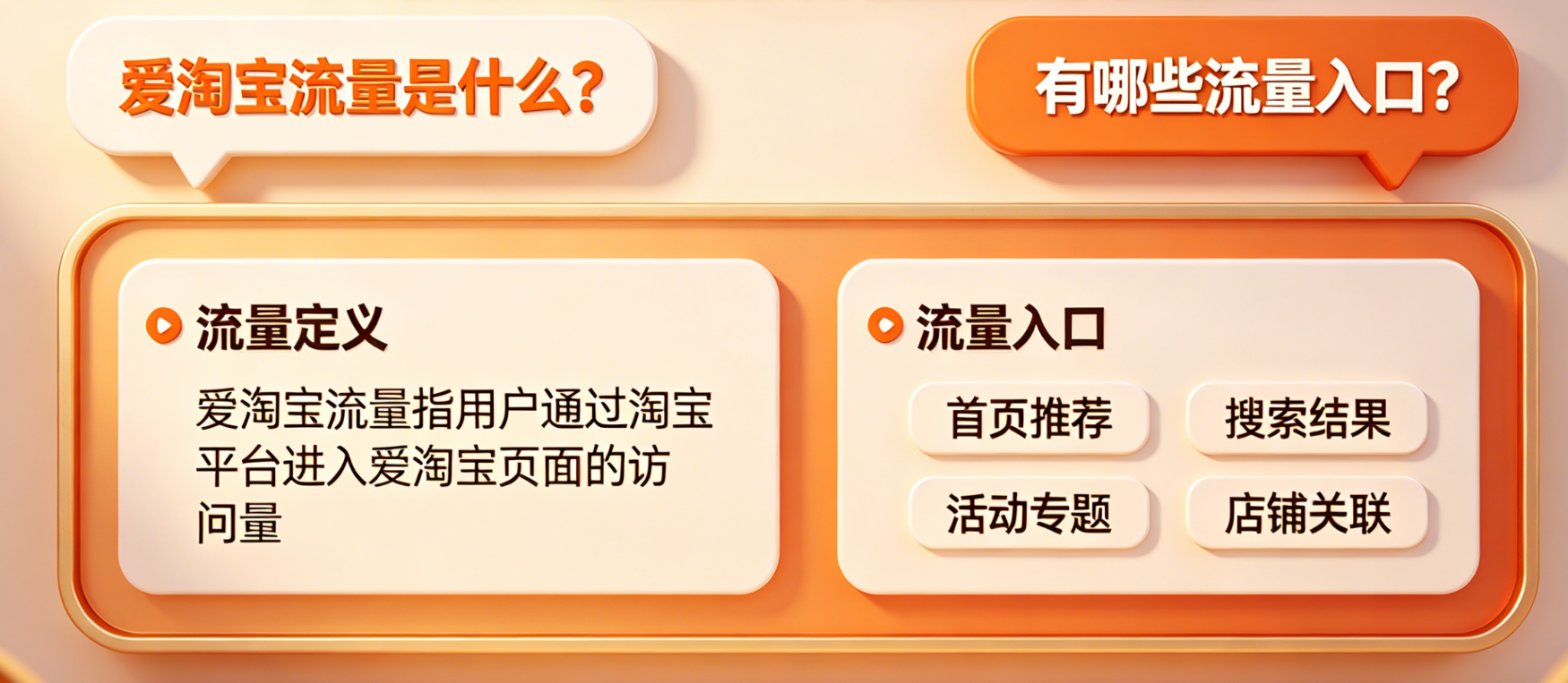 爱淘宝流量是什么?有哪些流量入口?