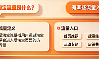 爱淘宝流量是什么?有哪些流量入口?
