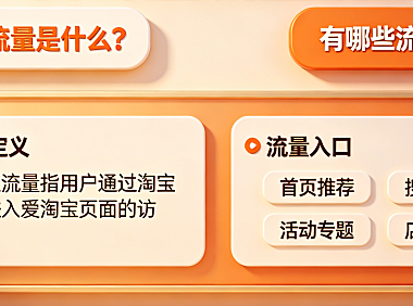 爱淘宝流量是什么?有哪些流量入口?