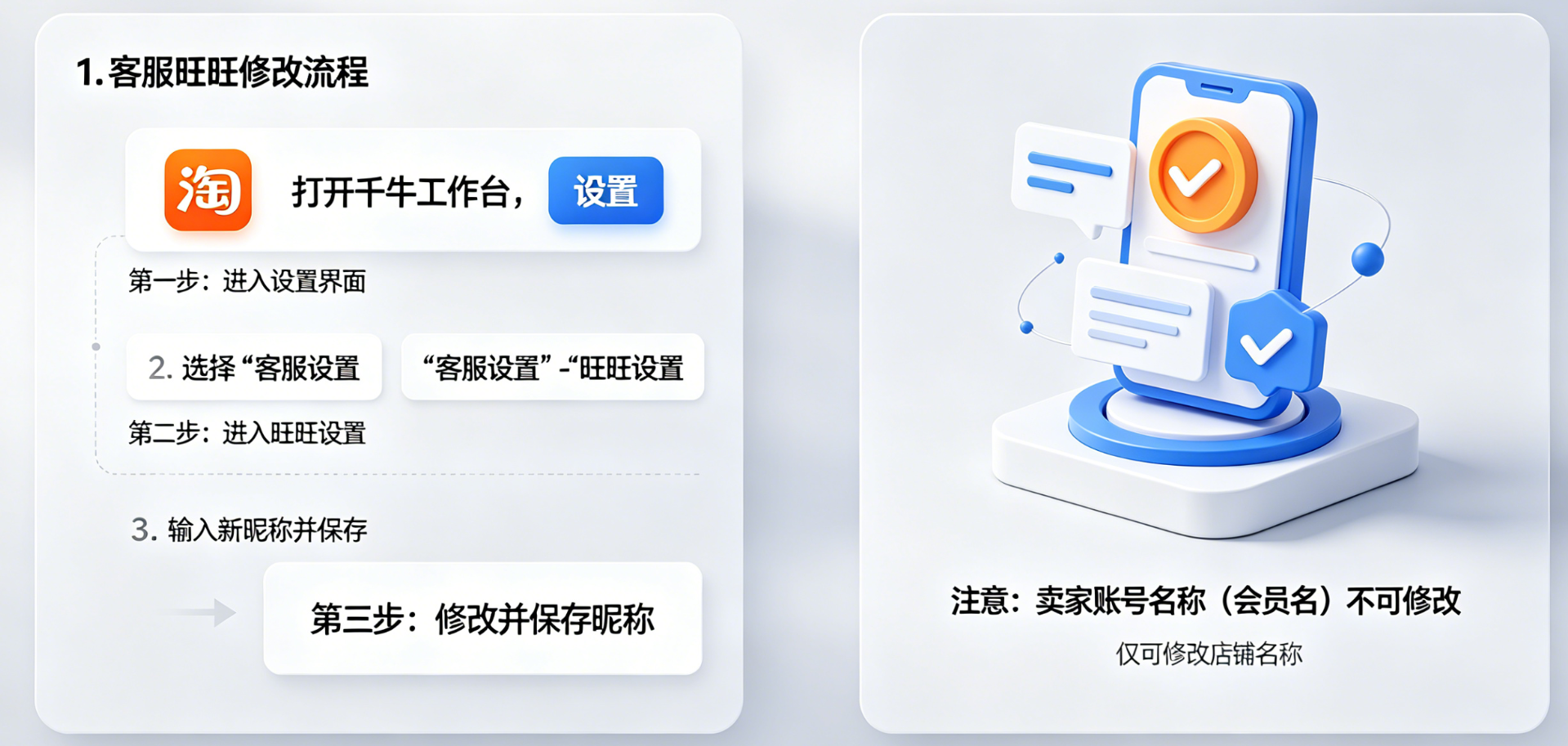 淘宝客服旺旺如何更改昵称？淘宝卖家的账号名称可以改吗？