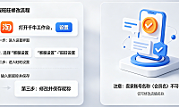 淘宝客服旺旺如何更改昵称？淘宝卖家的账号名称可以改吗？