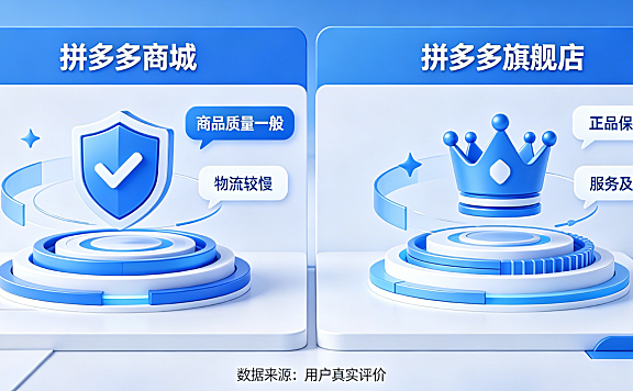 拼多多商城可靠吗?拼多多旗舰店靠不靠谱?