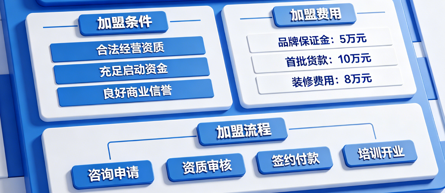 京东酒世界怎么加盟？京东酒世界加盟条件及费用
