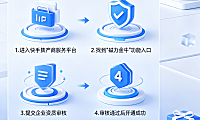 快手磁力金牛如何充值？磁力金牛怎么开通？完整教程