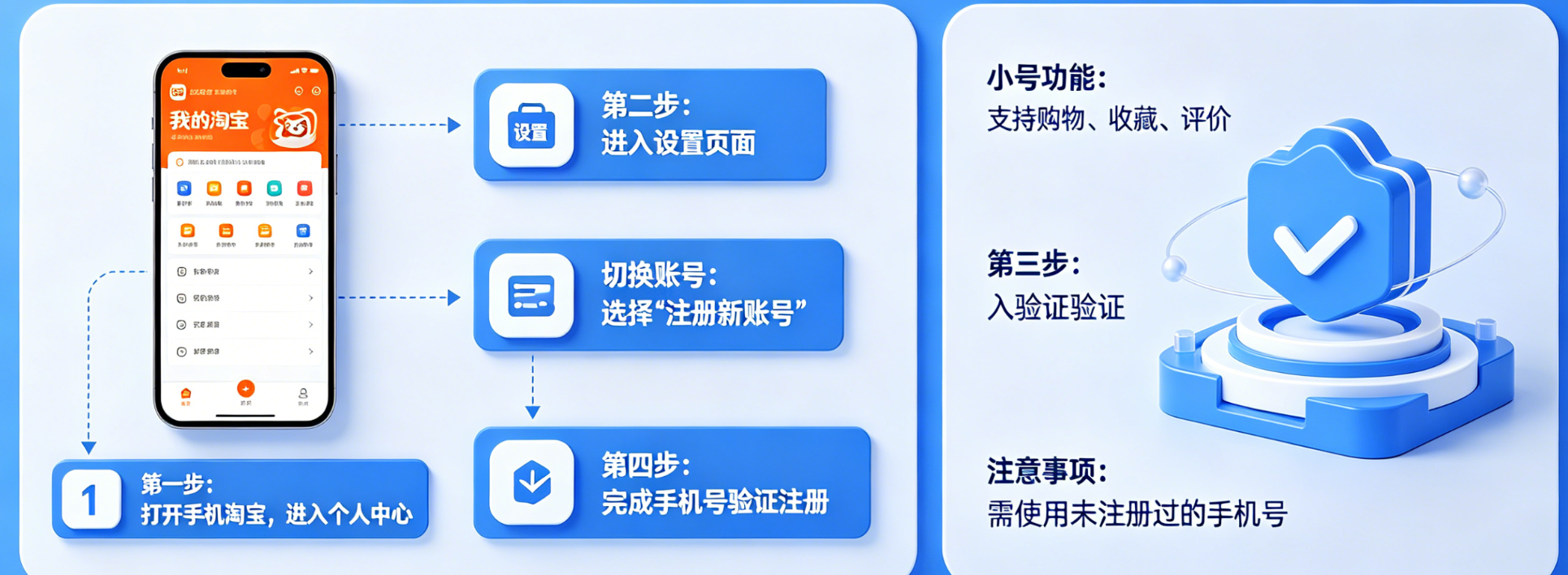 淘宝开小号怎么开?小号可以开的吗?