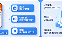 淘宝开小号怎么开?小号可以开的吗?