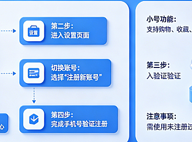淘宝开小号怎么开?小号可以开的吗?