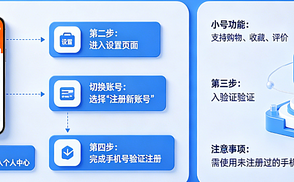 淘宝开小号怎么开?小号可以开的吗?