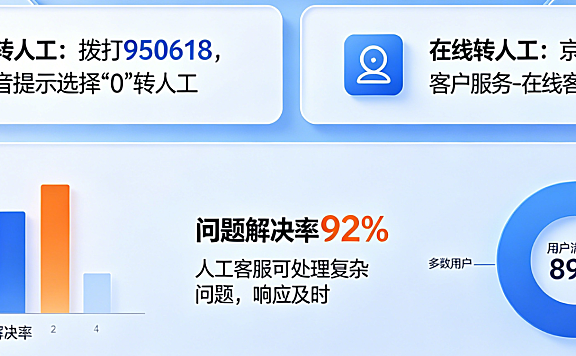 京东24小时人工客服怎么转人工？京东24小时人工客服有用吗详细解析