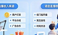 快手语音直播能挣钱吗?语音直播有什么好处?