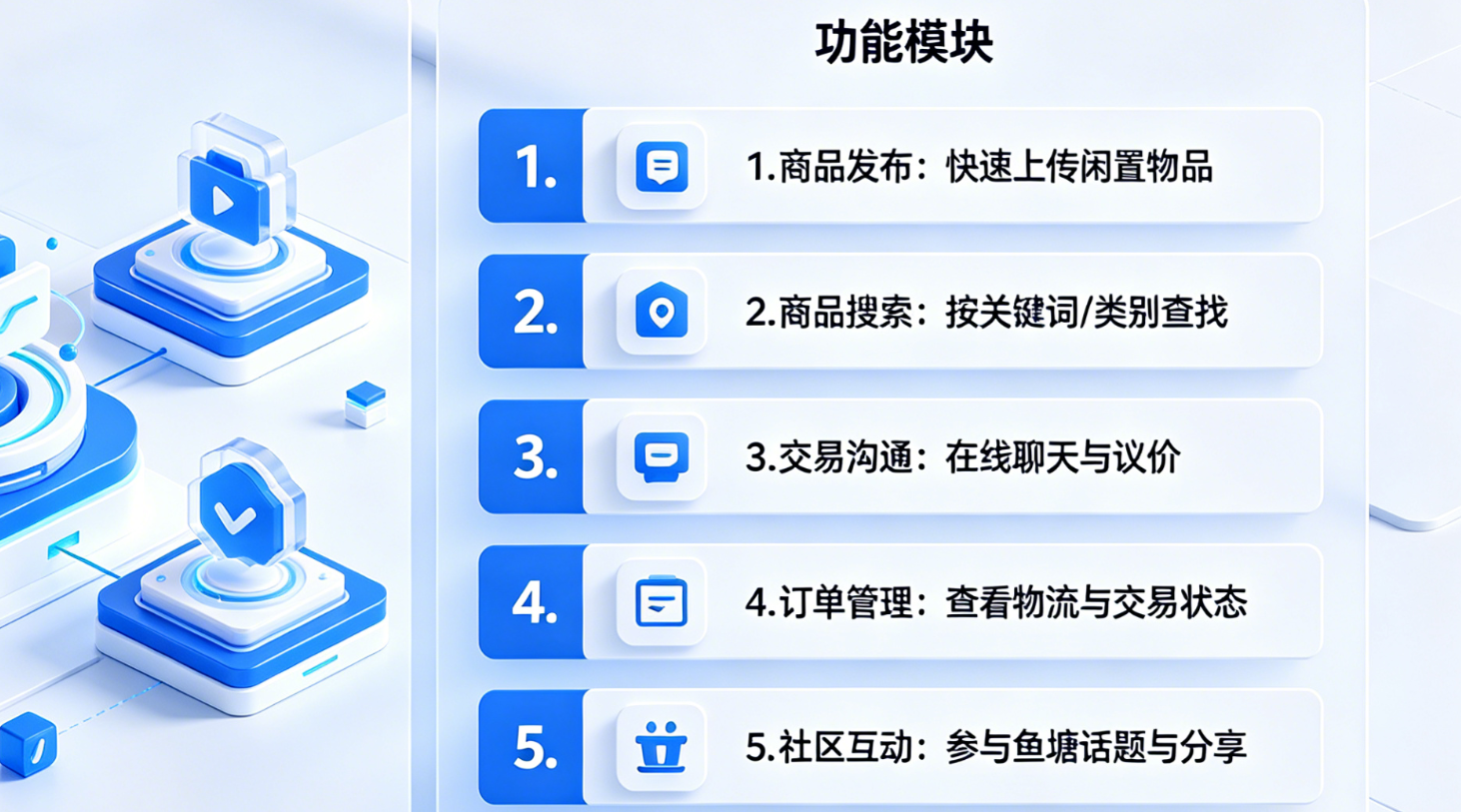 闲鱼网页版地址是什么?有哪些功能?