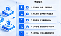 闲鱼网页版地址是什么?有哪些功能?