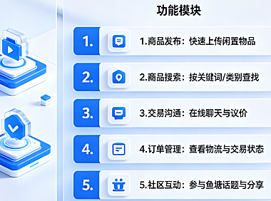闲鱼网页版地址是什么?有哪些功能?