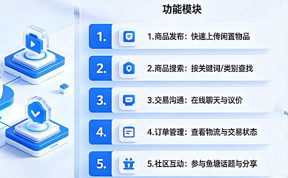 闲鱼网页版地址是什么?有哪些功能?