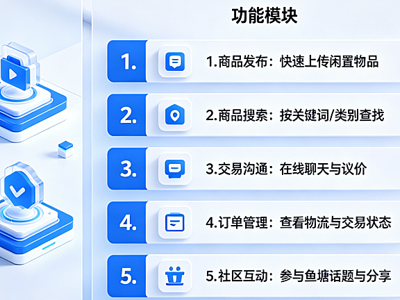 闲鱼网页版地址是什么?有哪些功能?