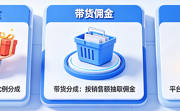 快手直播怎么赚钱?快手直播收益怎么计算?