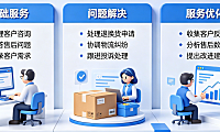 淘宝售后客服工作职责内容是什么？售后客服累吗？一线深度解析
