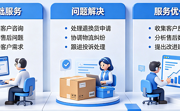 淘宝售后客服工作职责内容是什么?售后客服累吗?一线深度解析