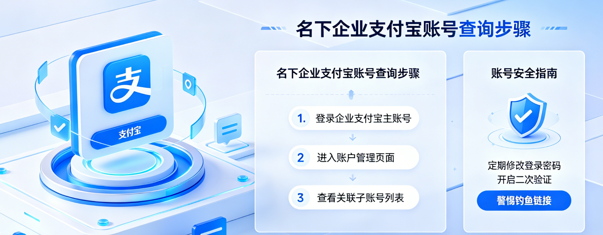 企业支付宝账号在哪里可以查？名下企业支付宝账号查询真相与安全指南