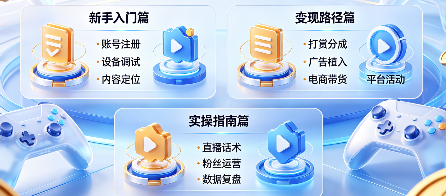 快手游戏直播怎么赚钱？新手怎么直播挣钱？变现路径与实操指南
