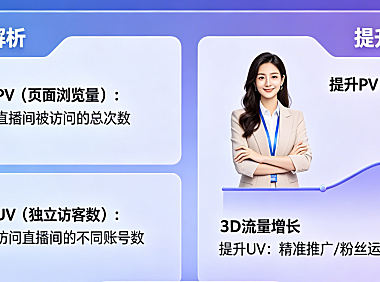 淘宝直播PV和UV是什么意思？如何提高？主播必看流量提升指南