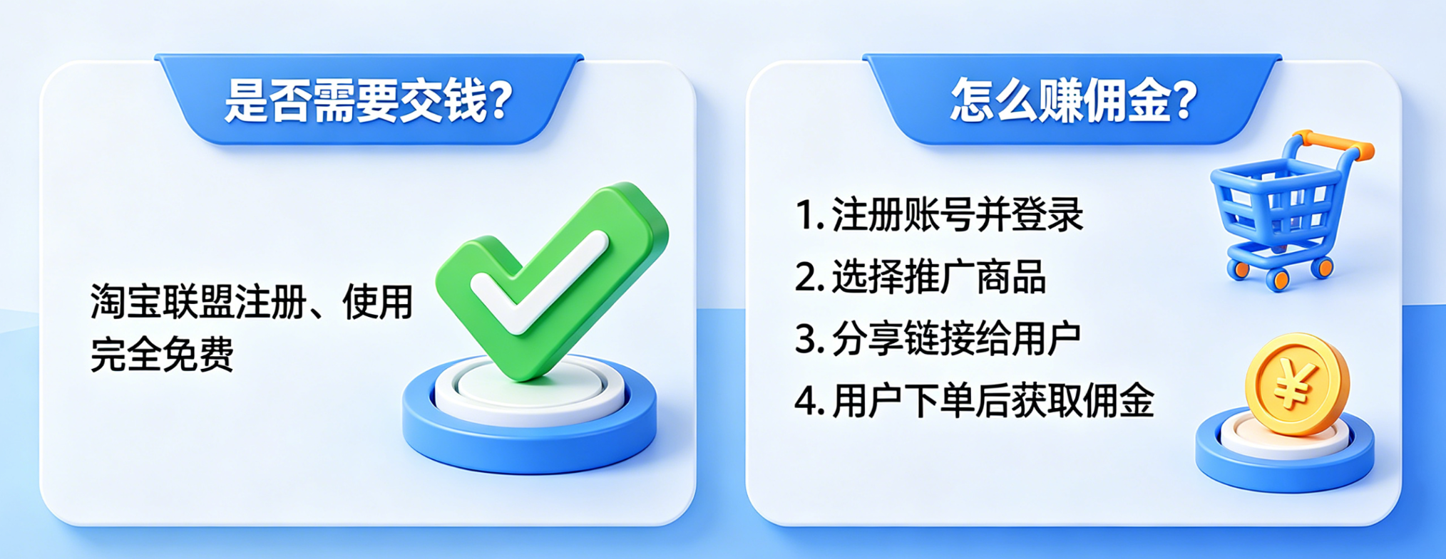 淘宝联盟需要交钱吗？淘宝联盟怎么赚佣金？零成本实操指南