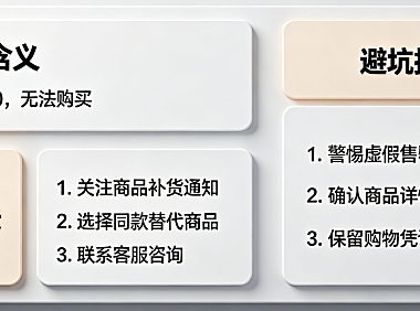 拼多多已售罄是什么意思?拼多多已售罄怎么办?消费者实操指南与避坑提醒