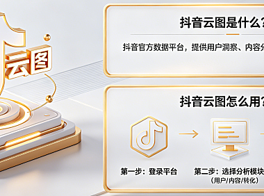 抖音云图是什么?抖音云图怎么用?电商数据平台实操指南