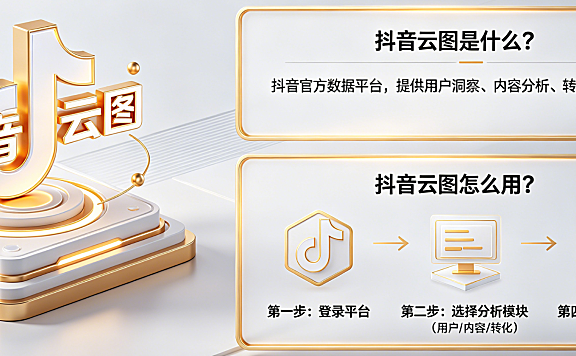 抖音云图是什么?抖音云图怎么用?电商数据平台实操指南