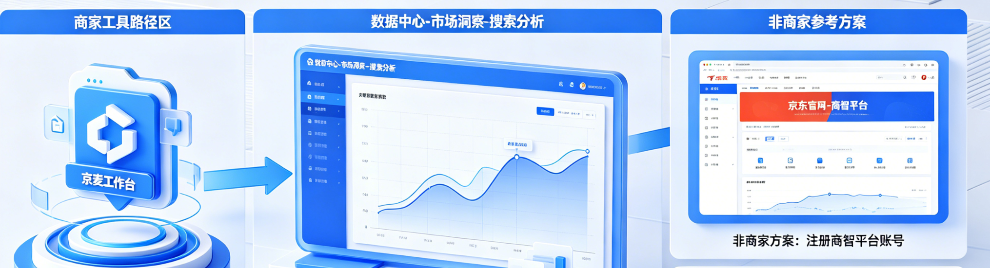 京东关键词搜索指数怎么查询？商家工具路径与非商家参考方案详解