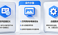 拼多多双开直播怎么开?拼多多双开直播是什么意思?概念澄清与合规开播指南