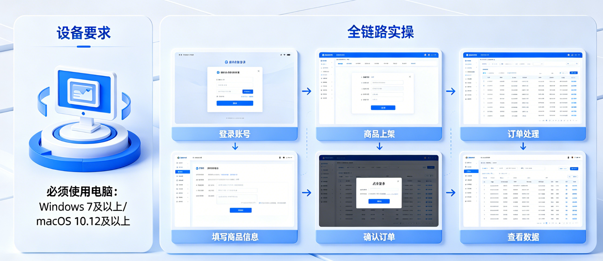 抖店PC端必须用电脑吗?抖店PC端怎么操作?设备要求与全链路实操指南