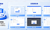 抖店PC端必须用电脑吗?抖店PC端怎么操作?设备要求与全链路实操指南