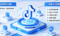 抖音uid有什么用可以告诉别人吗?抖音uid在哪里查?隐私安全与实操指南