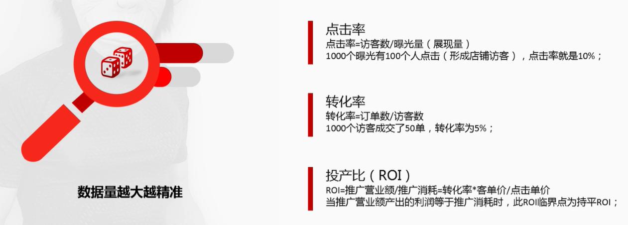 第 19 期 场景推广全解析