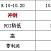 第 12 章 搜索推广养词实操教程