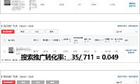 第 10 章 提升转化率