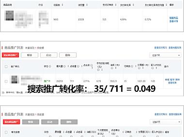 第 10 章 提升转化率