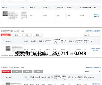 第 10 章 提升转化率