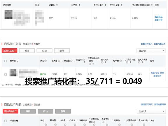 第 10 章 提升转化率