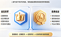 淘宝皇冠卖家和金牌卖家哪个好?怎么看店铺等级?