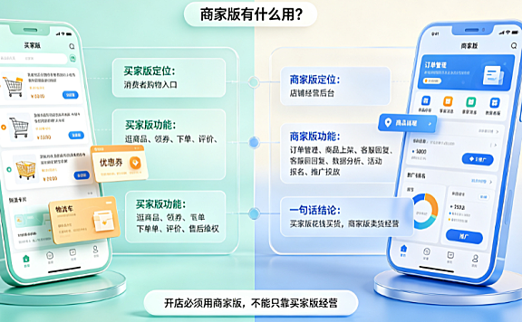 拼多多卖家版和买家版一样吗?商家版有什么用?功能解析与使用指南
