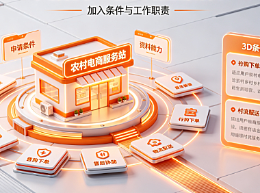 申请村小二需要哪些条件?有什么职责?