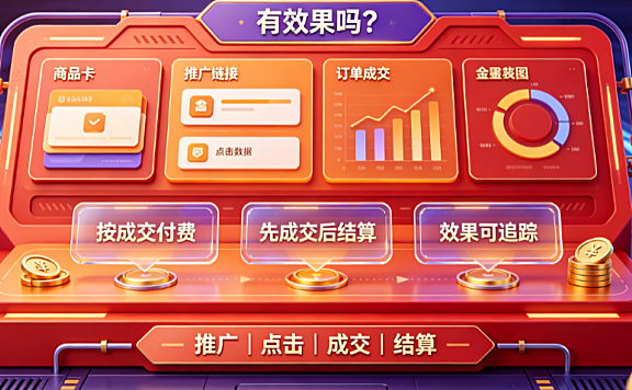 淘宝客推广是哪种付费模式?有效果吗?
