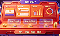 淘宝客推广是哪种付费模式?有效果吗?