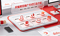 天猫推广方式有哪些?常见推广方式汇总介绍!_全域营销指南