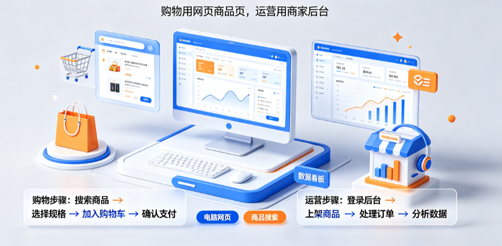 怎样用电脑版拼多多购物?店铺如何运营?