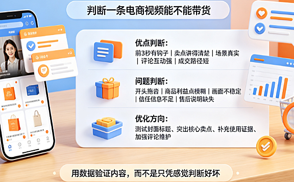 快手优劣电商短视频解析