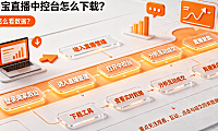 淘宝直播中控台怎么下载?怎么看数据?